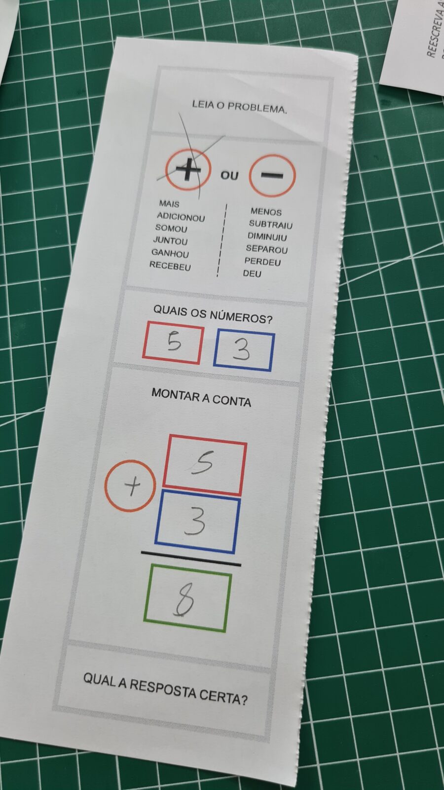 Material de apoio adaptado para atividades para estimular a autonomia de resolução de problemas matemáticos